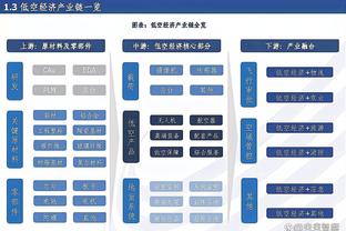 青春风暴！赛季至今雷霆是唯一一支攻防都在联盟前五的球队